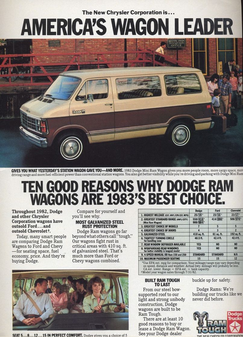 1983 Dodge Van 1